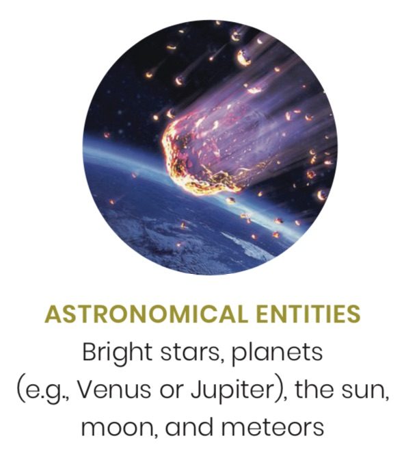 astronomical