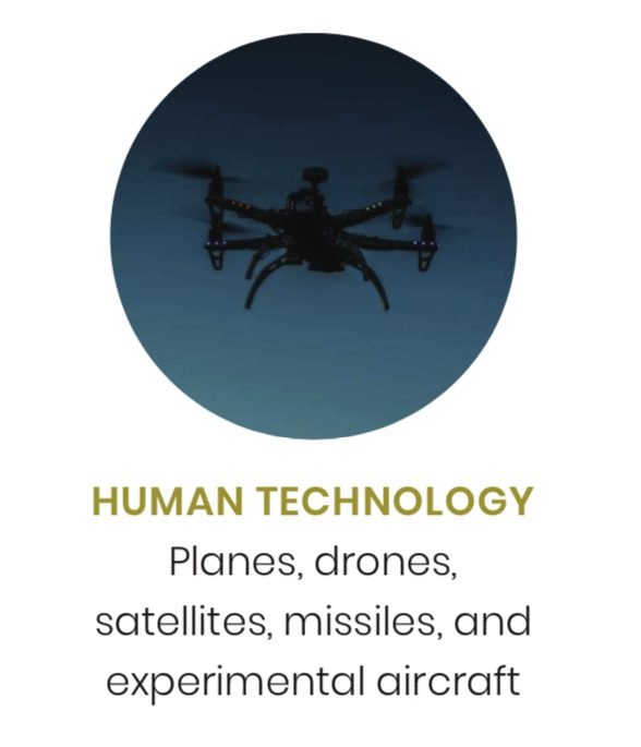human-tech